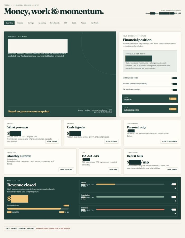FIN — financial command centre overview dashboard